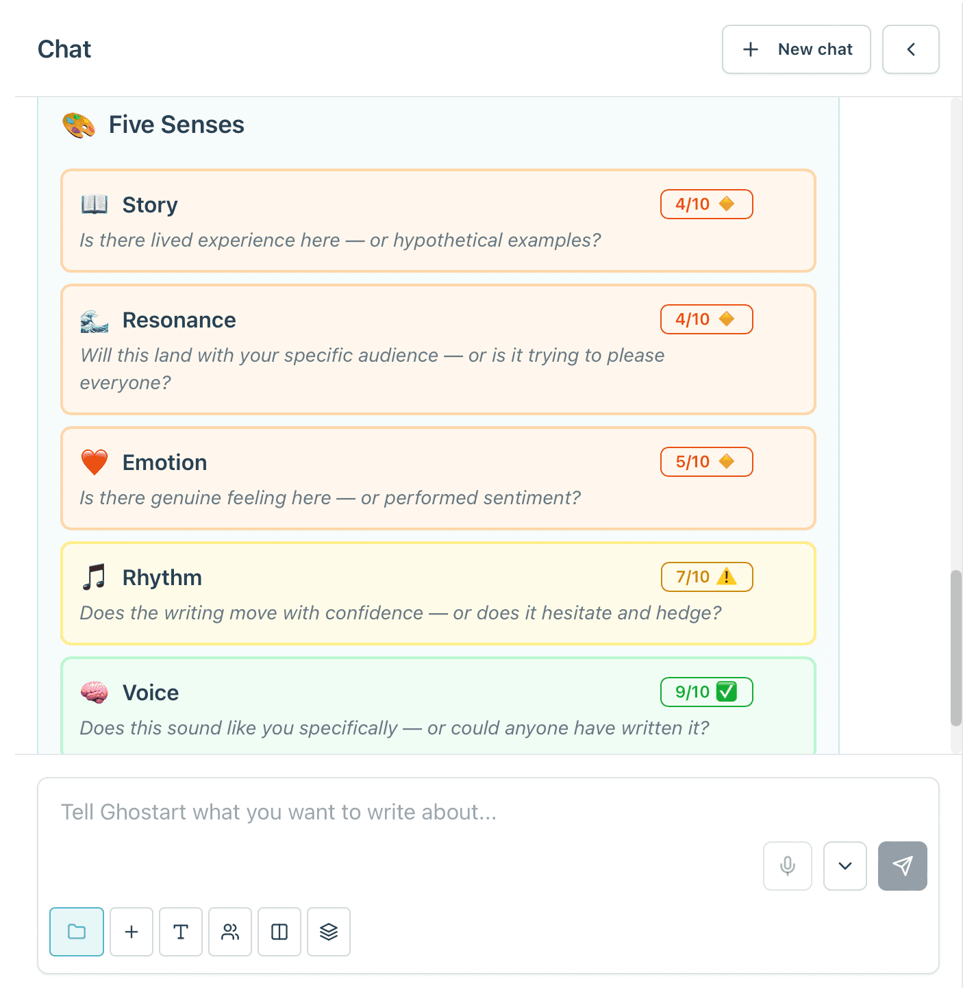 Ghostart interface